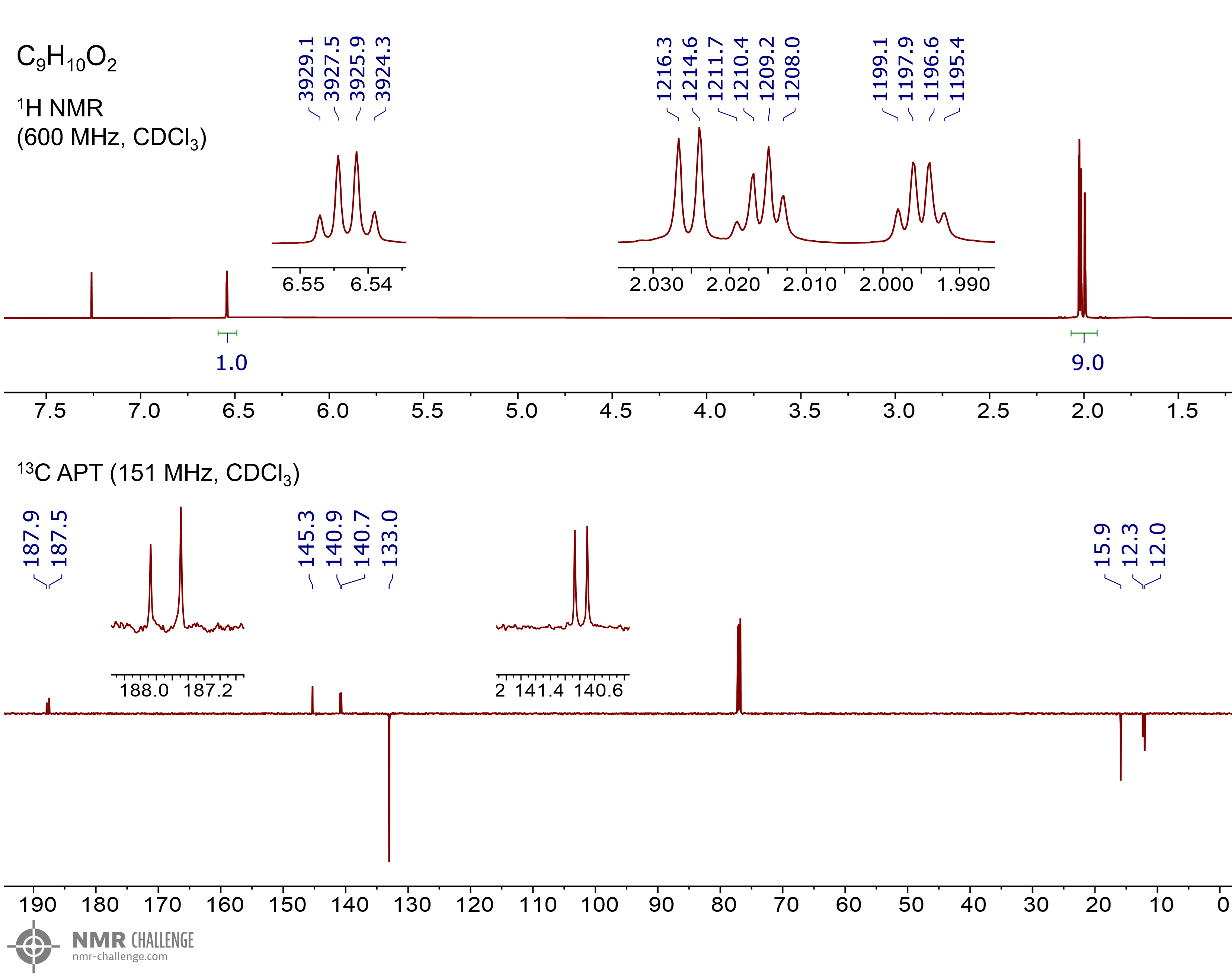 NMR spectrum