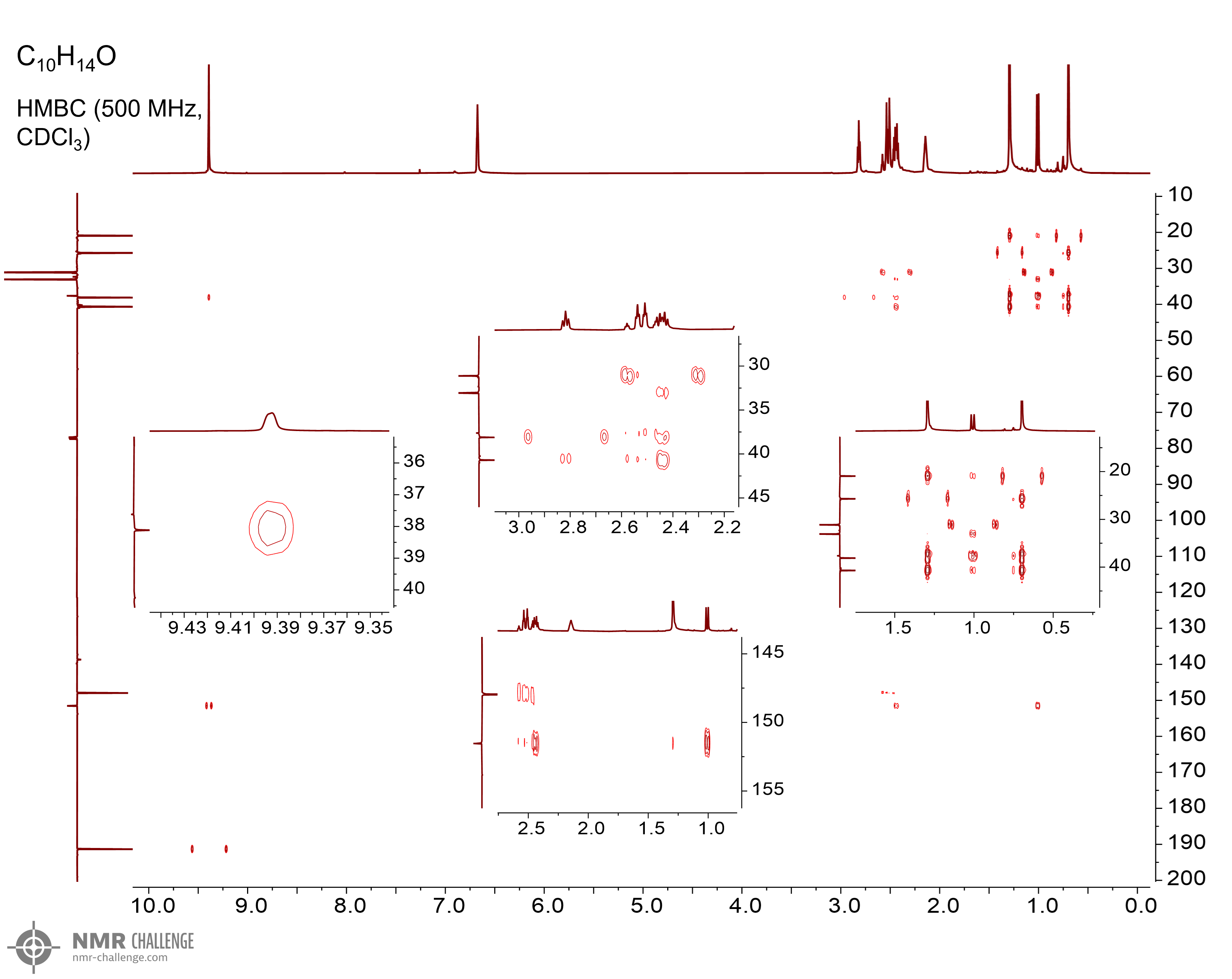 NMR spectrum