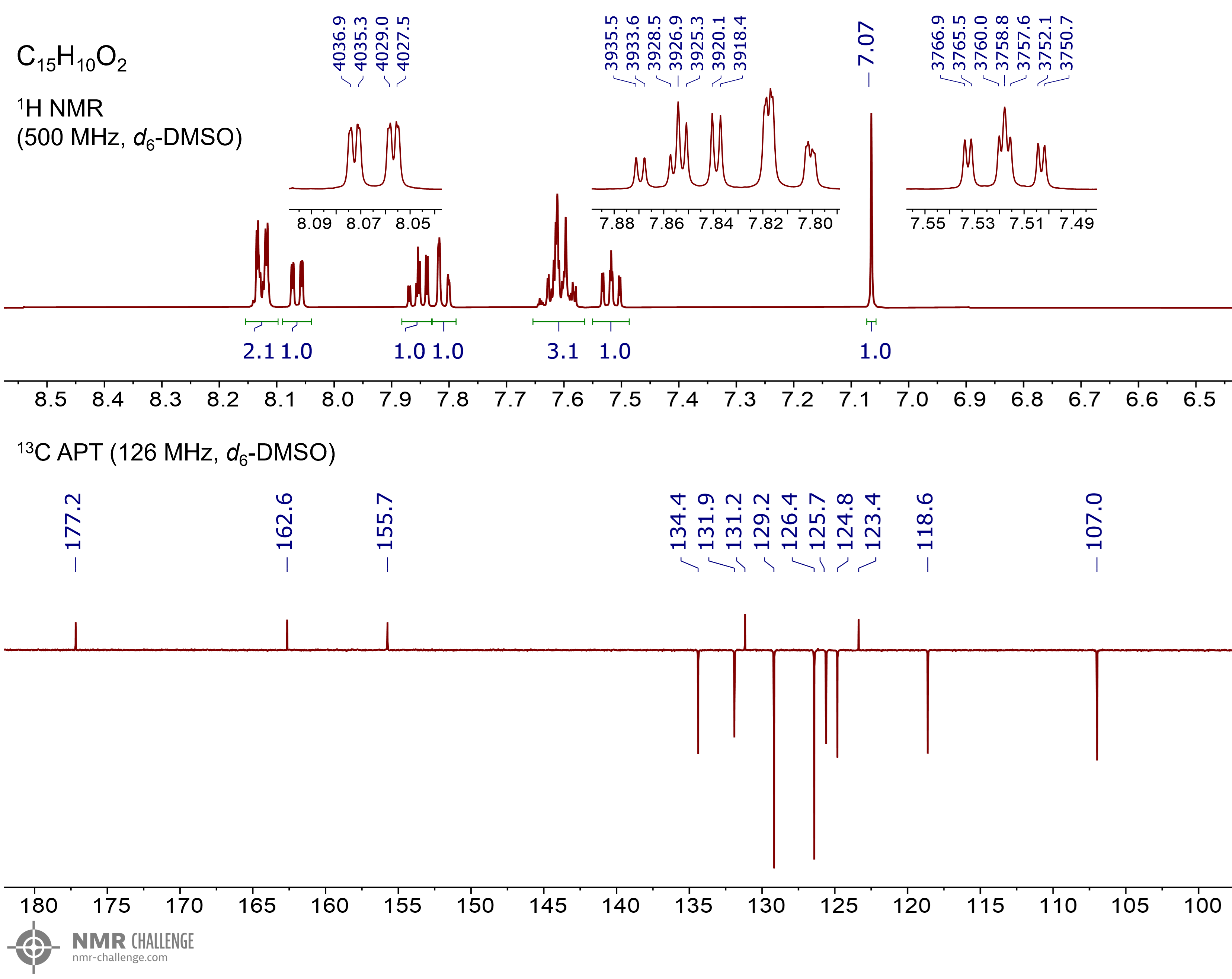 NMR spectrum