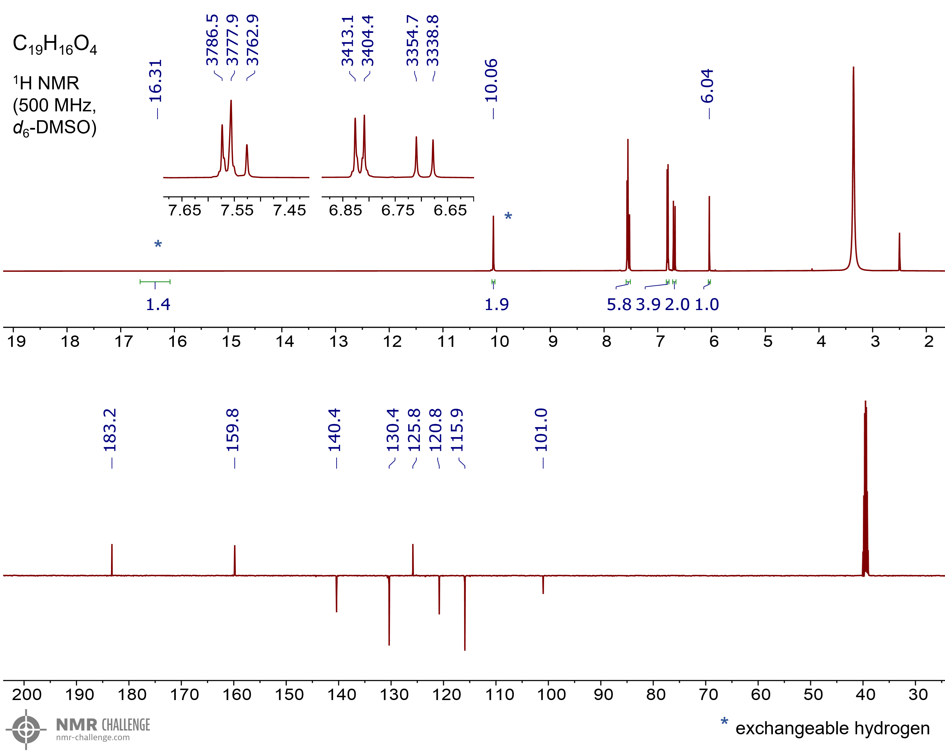 NMR spectrum