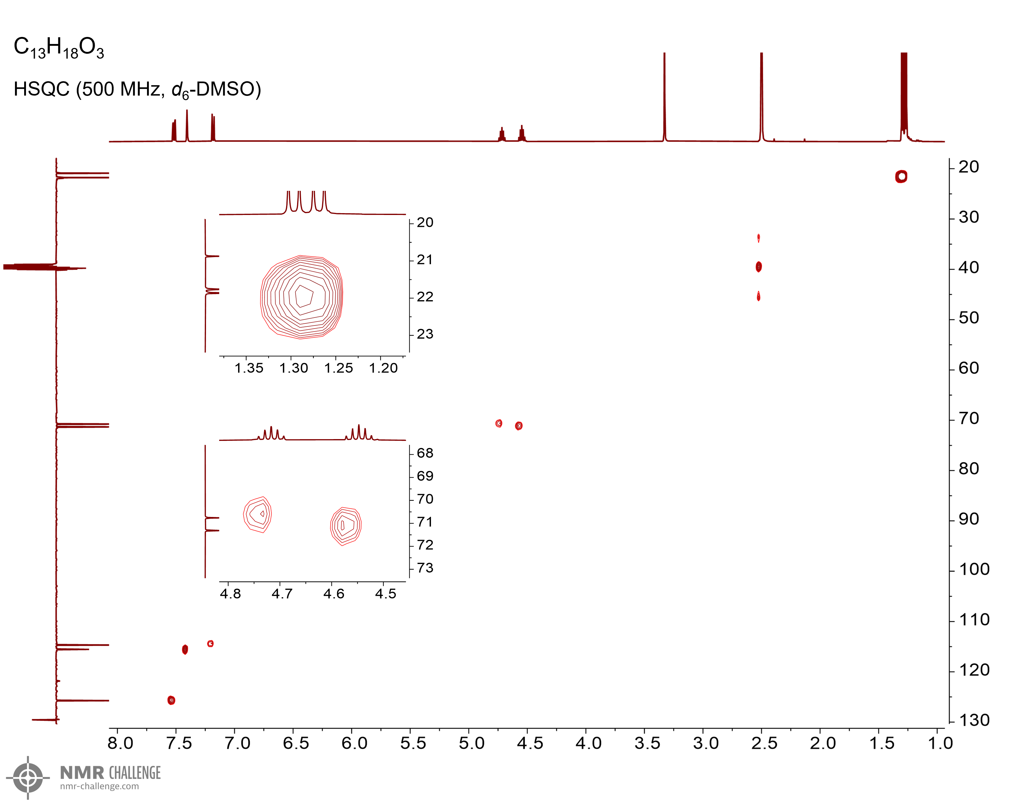 NMR spectrum