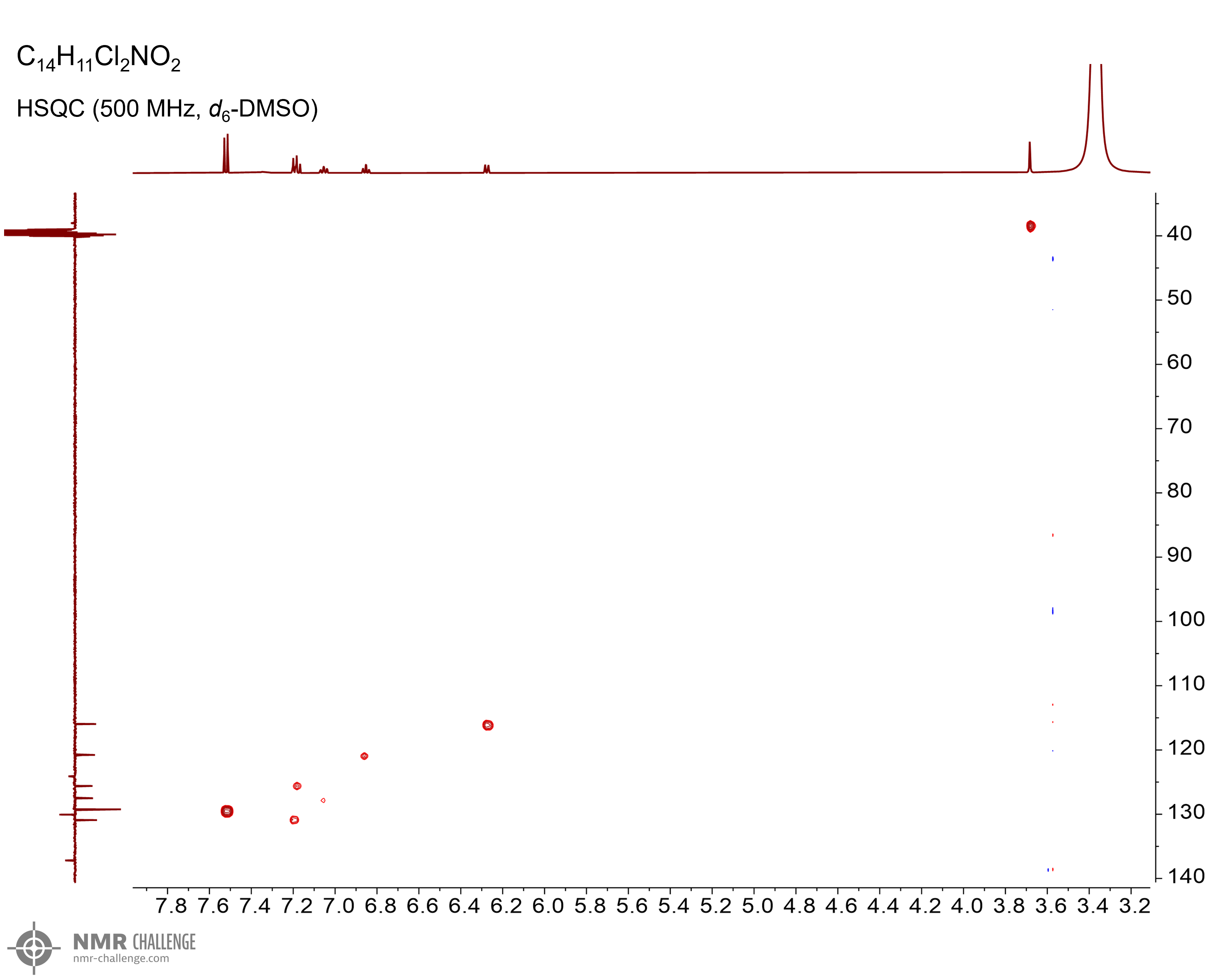 NMR spectrum