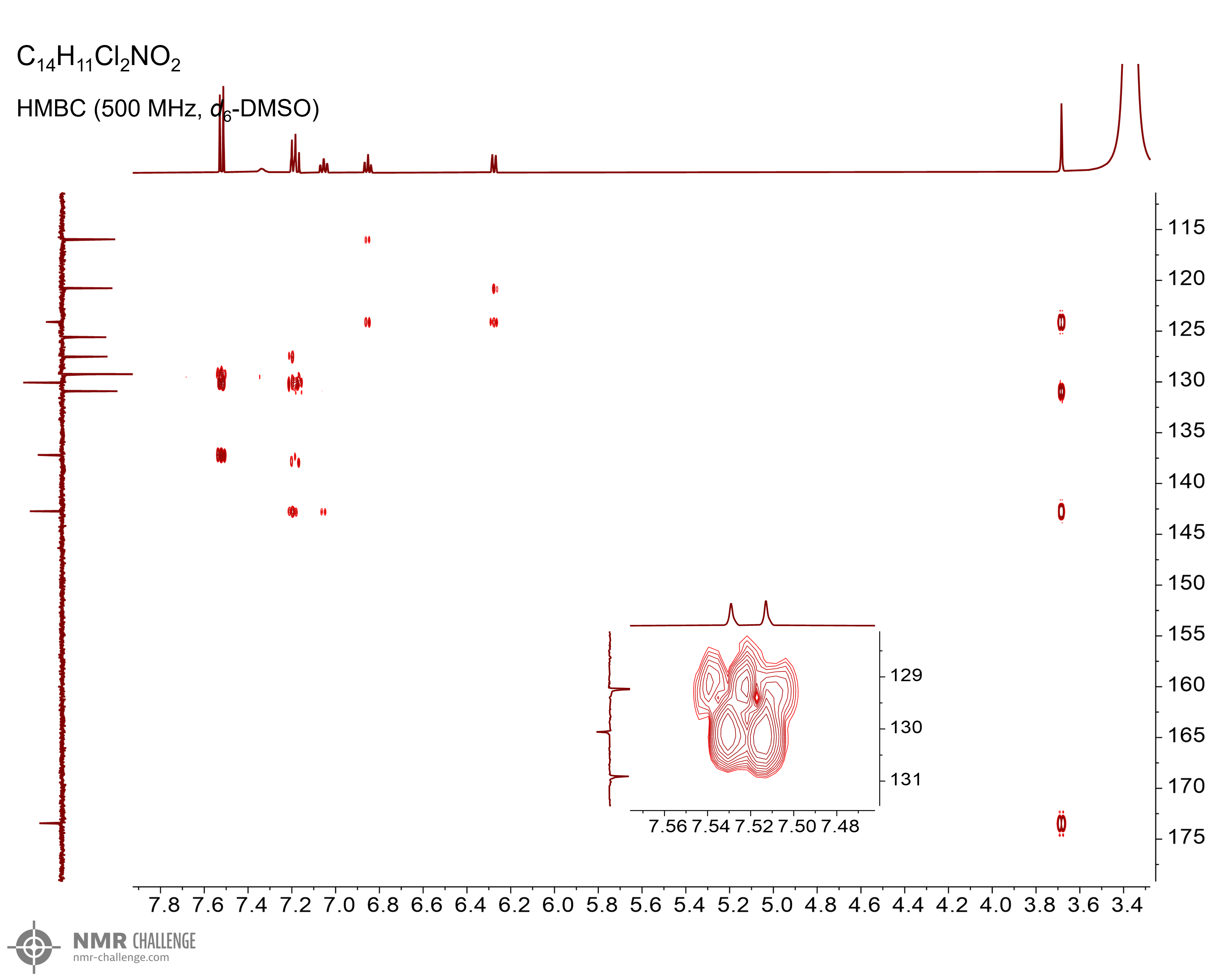 NMR spectrum
